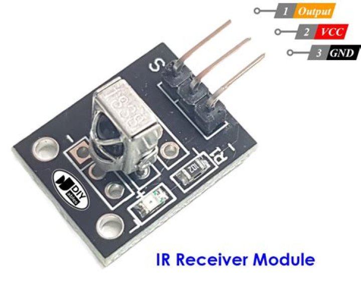 How do I know if my AC IR receiver is working?