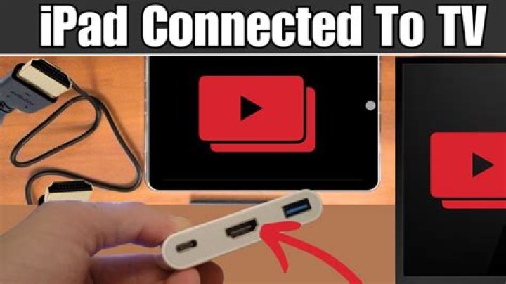 How do I link my iPad to my LG TV?