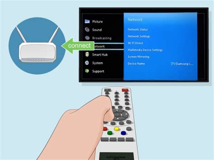 How do I manually connect my TV to Wi-Fi?
