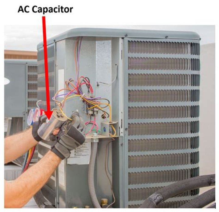 How do I reset the power system on my AC unit?