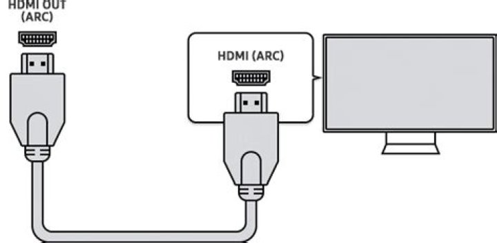 How do I use HDMI ARC on my Samsung TV?