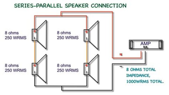 How do you balance a speaker with a subwoofer?