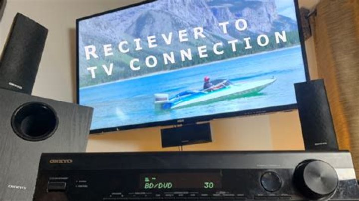 How do you connect a receiver to a TV?