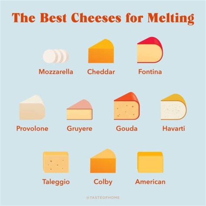 How do you melt mozzarella cheese?