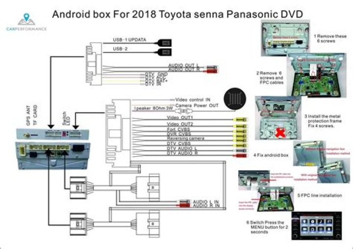 How do you reset the radio on a 2014 Toyota Tundra?