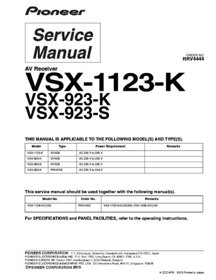How do you reset VSX 1123?