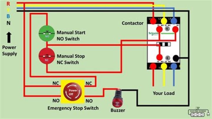How do you stop an accidental car alarm?