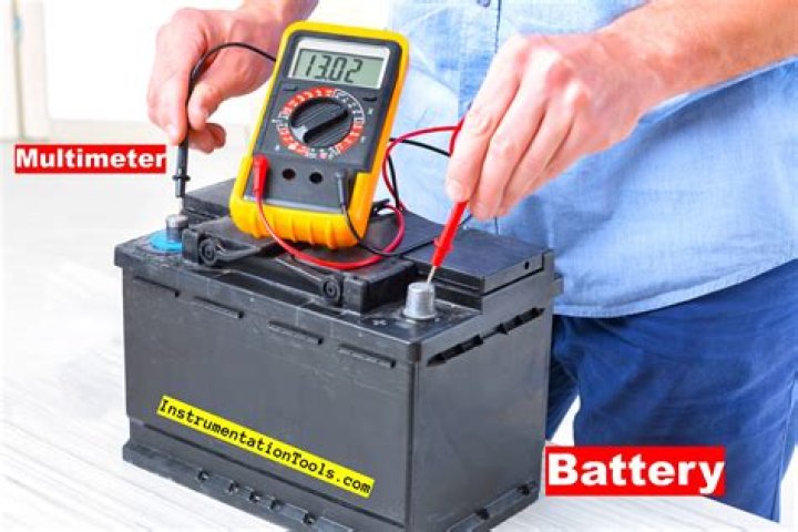 How do you test a power amp?