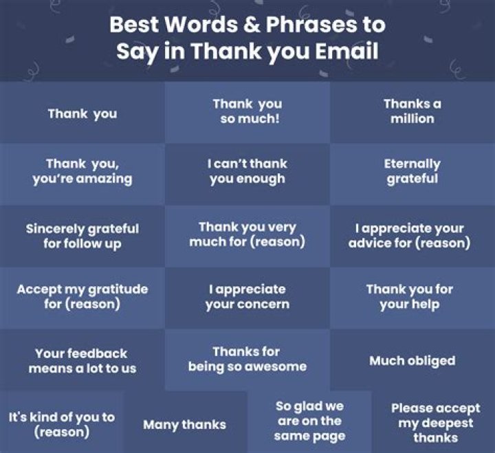 How do you thank someone for replying?
