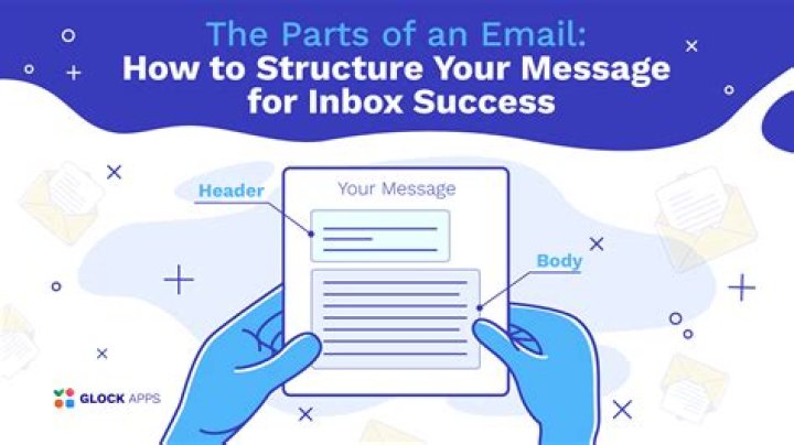 How does the body of an e-mail message work?