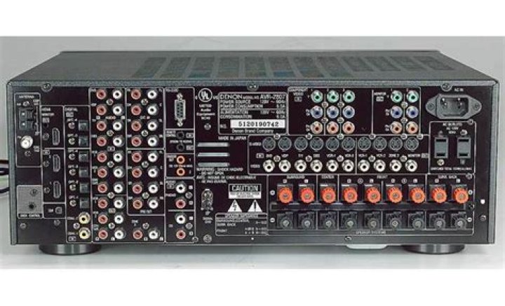 How does the Denon 2807 home theater receiver work?