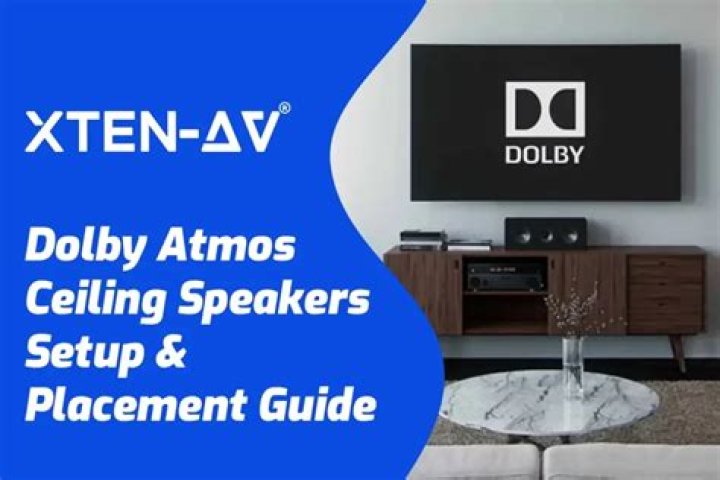 How does the Dolby Atmos speaker placement assistant work?