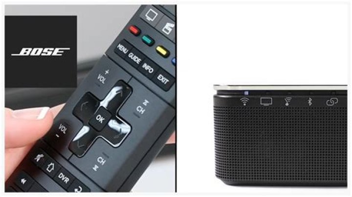 How does the SoundTouch work on a Bose sound bar?