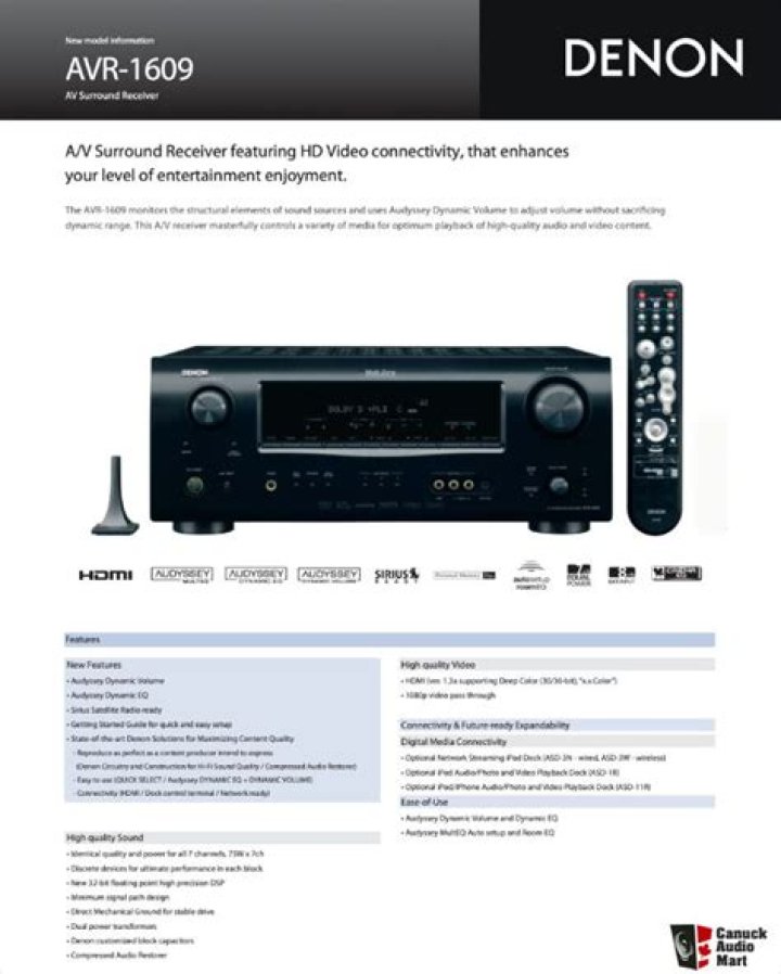 How many channels does a Denon avr-1609 have?