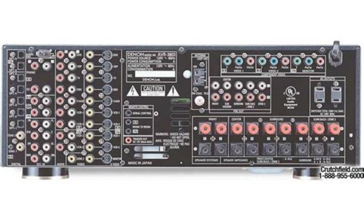 How many channels does a Denon AVR 3803 have?
