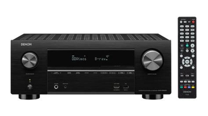 How many channels does the Denon avr-x3600h have?