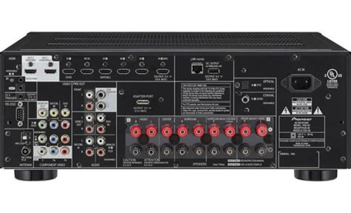 How many channels does the Pioneer Elite vsx-80 have?