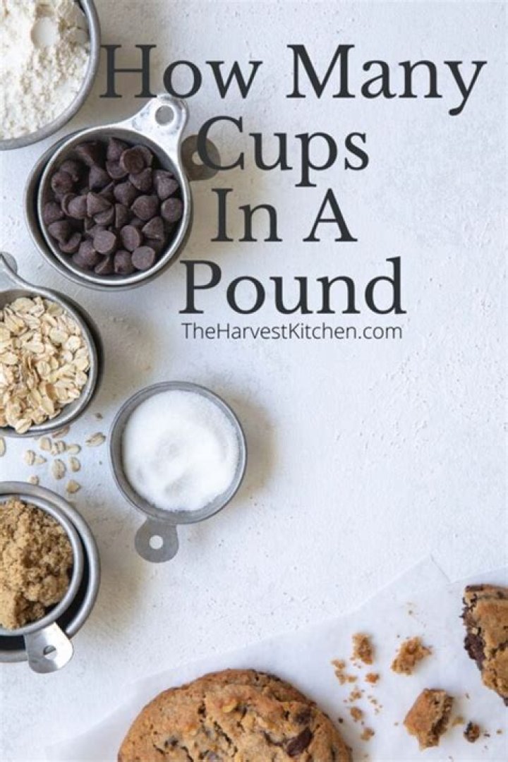 How many cups are in a pound of cheese?