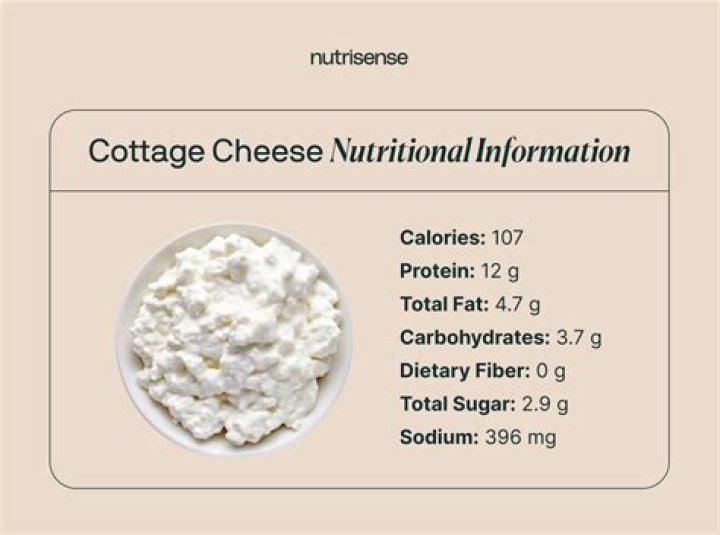 How many cups is 100g of cottage cheese?