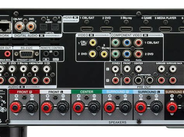How many Watts Does a Denon AVR X3000 have?