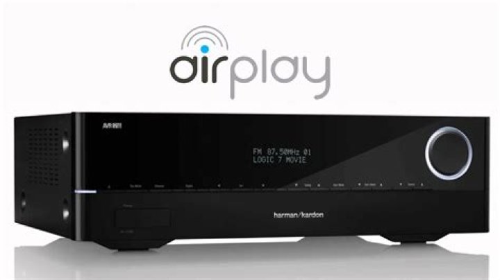 How many watts does Harman Kardon AVR 1710 have?