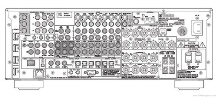 How many zones does the Yamaha rx-v2700 have?