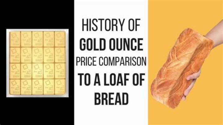 How much did a loaf of bread cost in the 1940s?