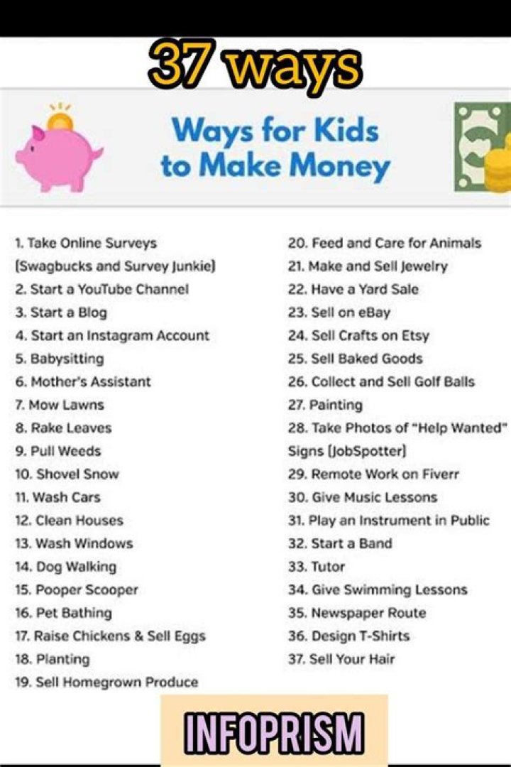 How much do 14 year olds earn?