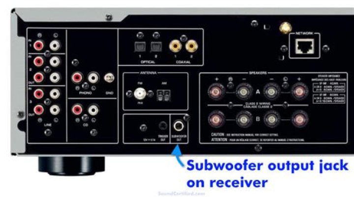 How to connect a subwoofer to a receiver without a speaker?
