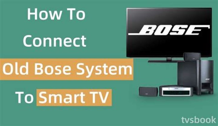 How to hook up old Bose system to New SUHD TV?