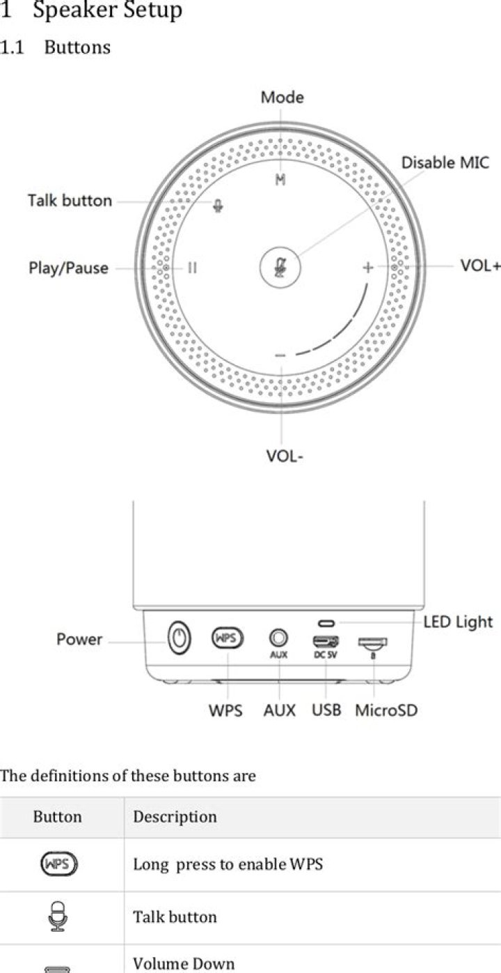 How to use a mulitple R1 wireless speaker?
