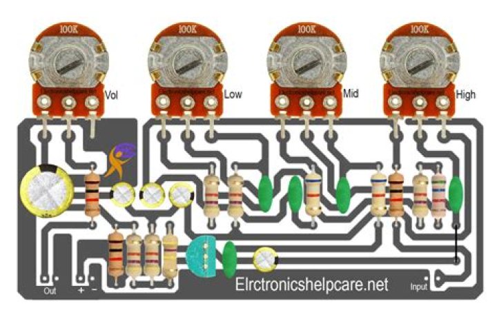 Is a pre amplifier necessary?