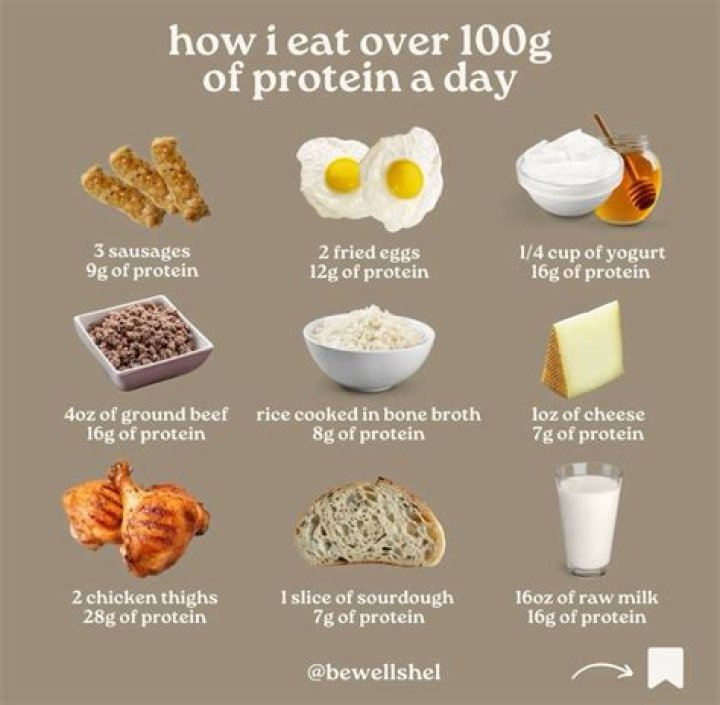Is dairy cheese good for weight loss?
