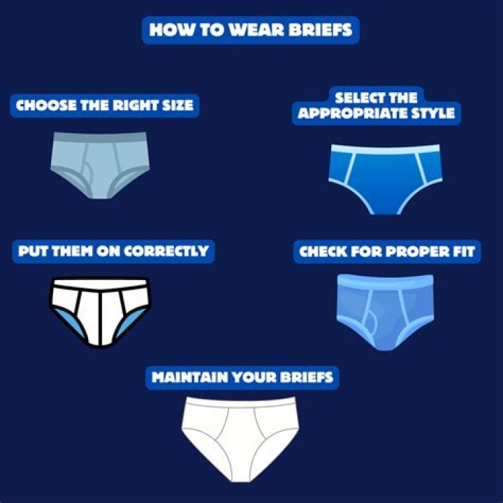 Is it good to wear briefs?