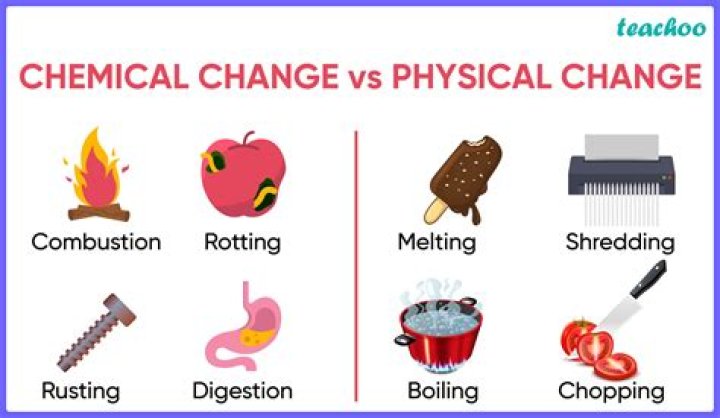 Is making grilled cheese a physical or chemical change?