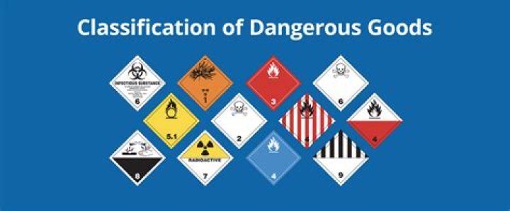 Is PCB a dangerous good?