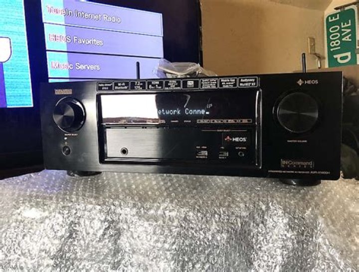 Is the Denon avr-x1400h compatible with HDMI?