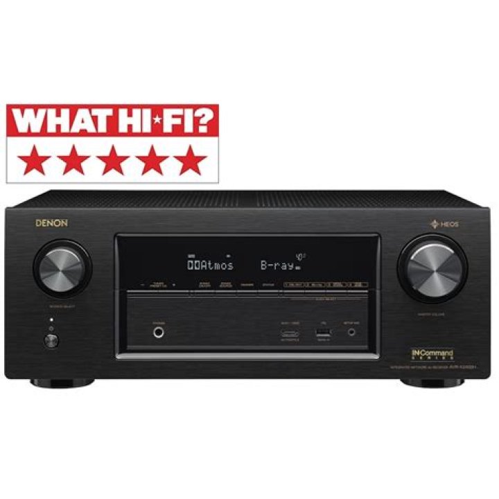 Is the Denon avr-x2400h a good AV receiver?
