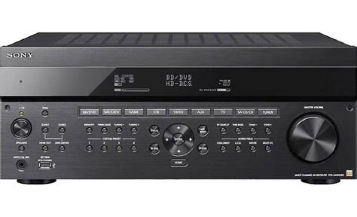 Is the STR za1000es a home theater receiver?