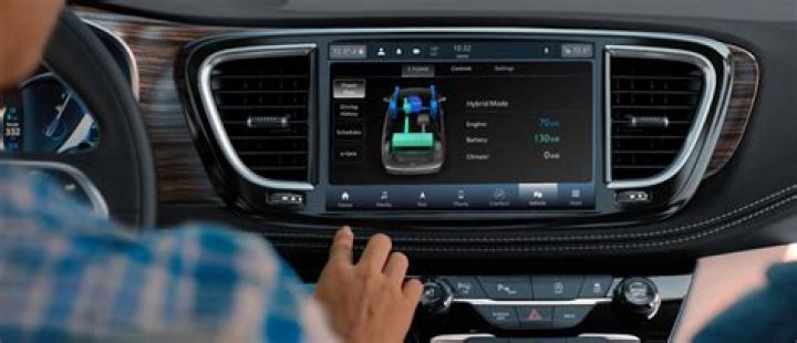 Is the Uconnect infotainment system the same as the car?