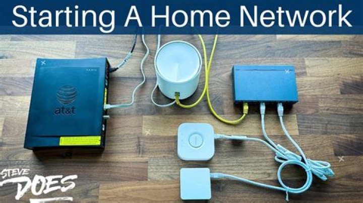 Is the vsx-60 connected to my home network?