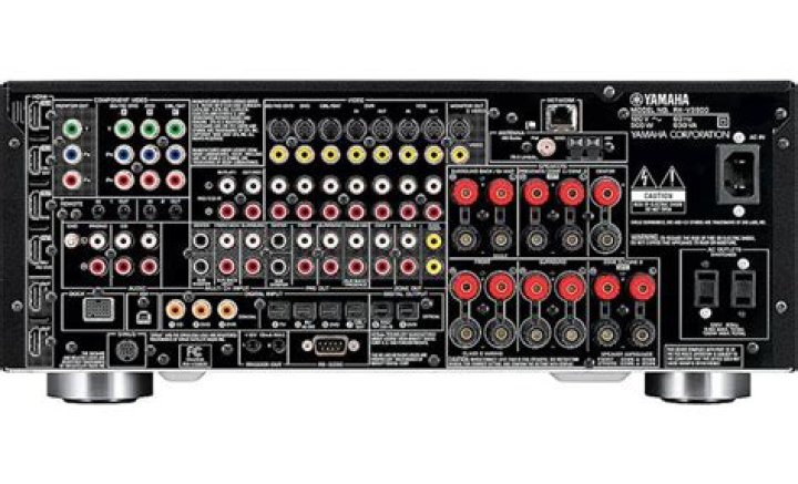 Is the Yamaha rx-v3900 a HDMI receiver?