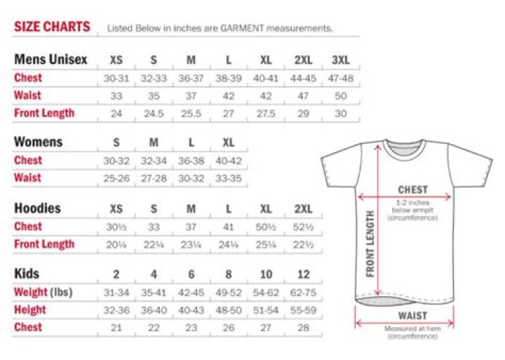 What age size is medium?