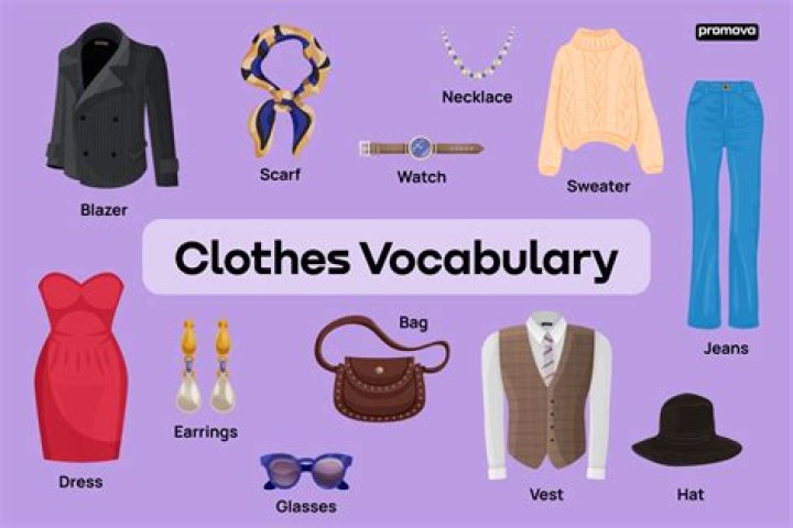 What are clothes that start with I?