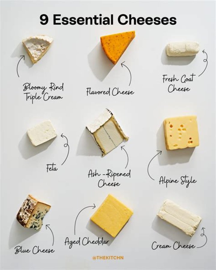 What are some good cheeses?