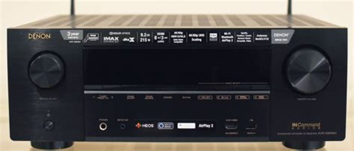 What are the features of a Denon avr-x3600h?