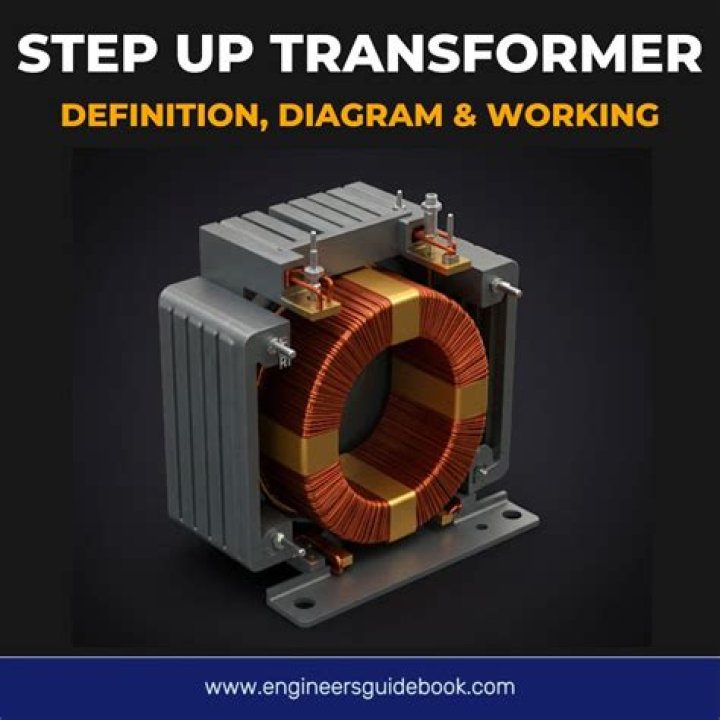 What are the Jensen ISO-Max step up transformers?
