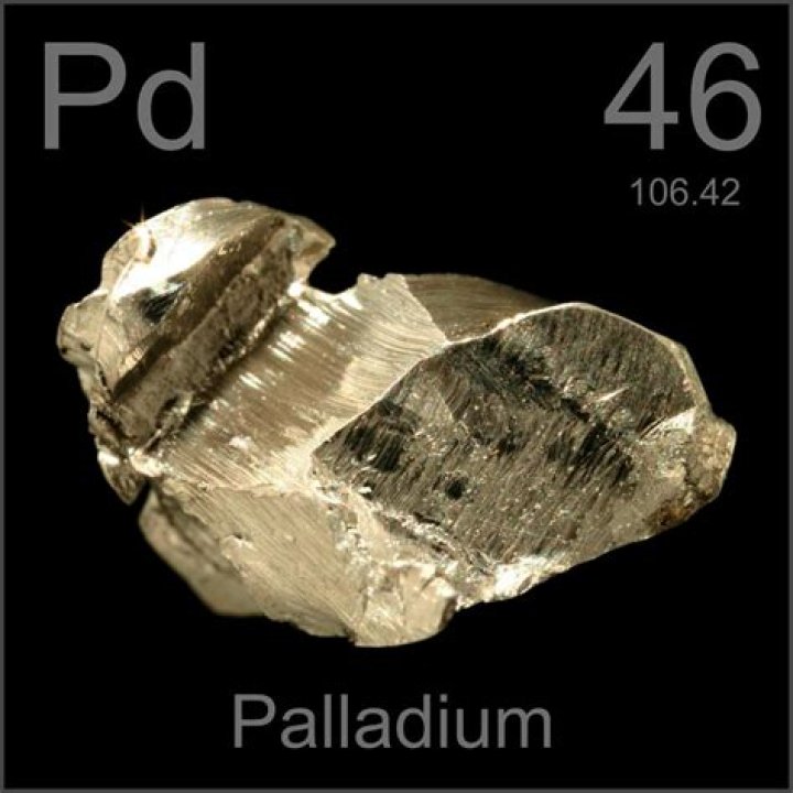 What are the properties of the element palladium?