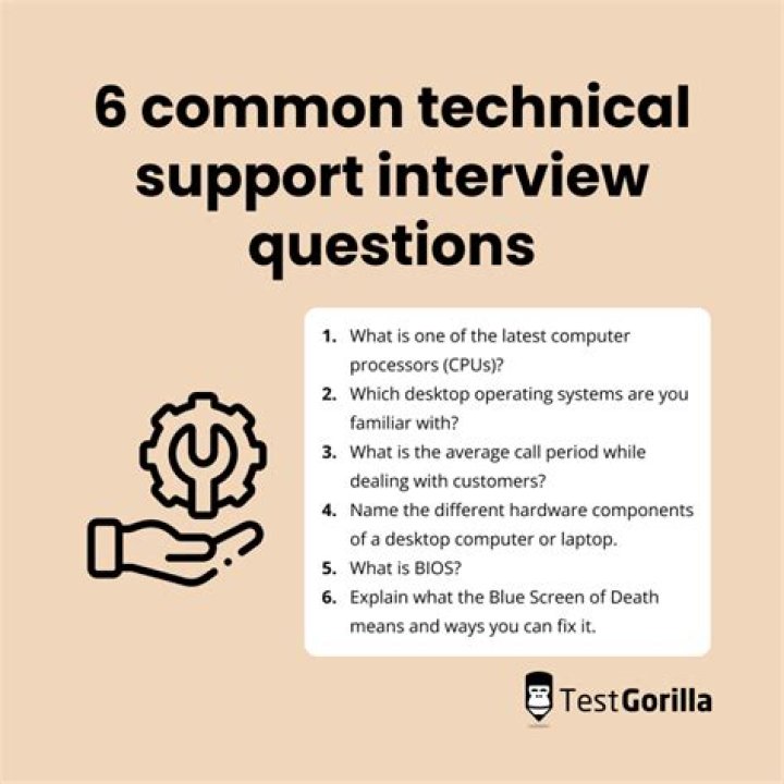 What are the technical questions?