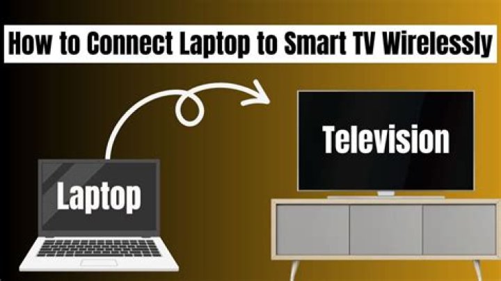 What button do I press to connect laptop to TV?